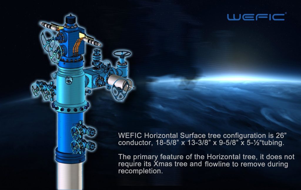 Oil and gas company selecting WEFIC wellhead and Christmas tree equipment for E&P campaign